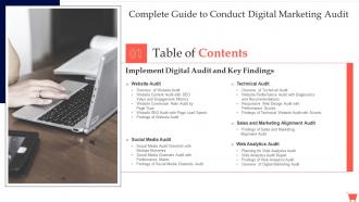 Table Of Content For Complete Guide To Conduct Digital Marketing Audit