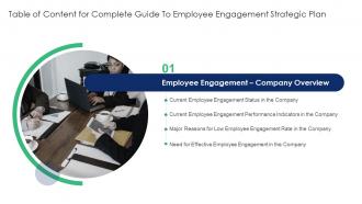 Table Of Content For Complete Guide To Employee Engagement Strategic Plan
