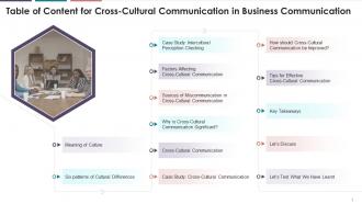 Table Of Content For Cross Cultural Communication Training Ppt