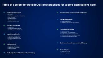 Table Of Content For Devsecops Best Practices For Secure Applications