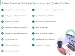 Table Of Content For Digital Health Technology Investor Funding Pitch Deck