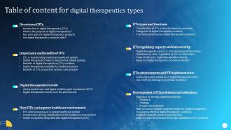 Table Of Content For Digital Therapeutics Types Ppt Powerponit Sample