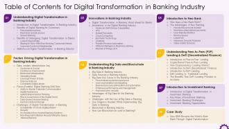 Table Of Content For Digital Transformation In Banking Industry Training Ppt