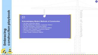 Table Of Content For Embracing Construction Playbook Ppt Powerpoint Presentation File Icon