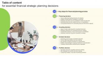 Table Of Content For Essential Financial Strategic Planning Decisions