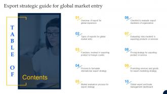 Table Of Content For Export Strategic Guide For Global Market Ppt Powerpoint Presentation File Grid