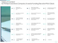 Table Of Content For Fintech Solutions Company Investor Funding Elevator Pitch Deck Ppt Rules
