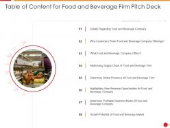 Table Of Content For Food And Beverage Firm Pitch Deck Ppt Inspiration