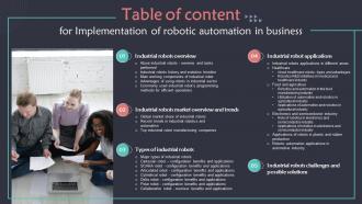 Table Of Content For Implementation Of Robotic Automation In Business