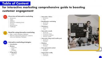 Table Of Content For Interactive Marketing Comprehensive Guide To Boosting Customer Engagement