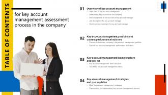 Table Of Content For Key Account Management Assessment Process In The Company