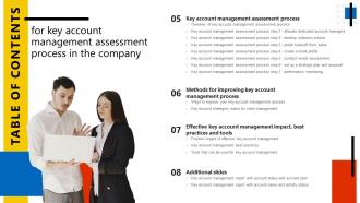 Table Of Content For Key Account Management Assessment Process In The Company Content Ready Slides