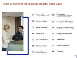 Table of content for lodging industry pitch deck lodging industry ppt clipart