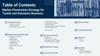 Table Of Content For Market Penetration Strategy For Textile And Garments Business