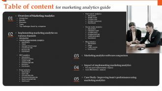 Table Of Content For Marketing Analytics Guide Ppt Slides