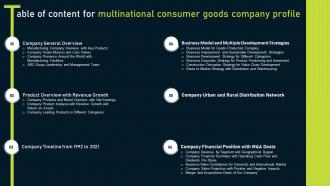 Table Of Content For Multinational Consumer Goods Company Profile Ppt Icon Information