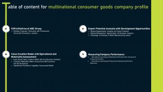 Table Of Content For Multinational Consumer Goods Company Profile Ppt Icon Information Customizable Analytical
