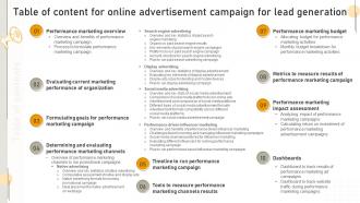 Table Of Content For Online Advertisement Campaign For Lead Generation