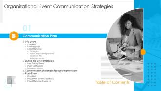 Table Of Content For Organizational Event Communication Strategies Ppt Powerpoint Presentation File Tips
