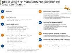 Table of content for project safety management in the construction industry it ppt infographics