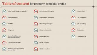 Table Of Content For Property Company Profile CP SS V Idea Adaptable