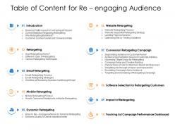 Table of content for reengaging audience n396 powerpoint presentation formats