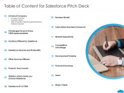Table of content for salesforce pitch deck salesforce investor funding elevator