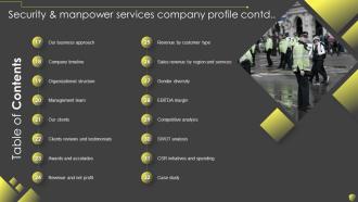 Table Of Content For Security And Manpower Services Company Profile