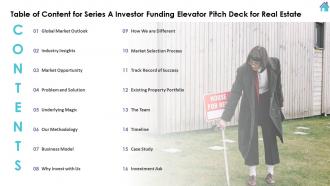 Table Of Content For Series A Investor Funding Elevator Pitch Deck For Real Estate