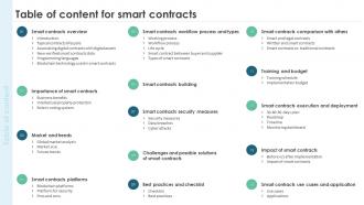 Table Of Content For Smart Contracts Ppt Infographics Good