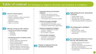 Table Of Content For Strategies To Improve Diversity And Inclusion At Workplace DTE SS