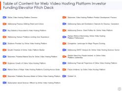 Table of content for web video hosting platform investor funding elevator pitch deck