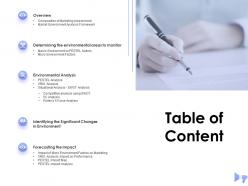 Table of content forecasting impact n89 ppt powerpoint presentation slideshow