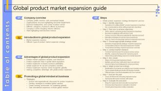 Table Of Content Global Product Market Expansion Guide Background Pdf