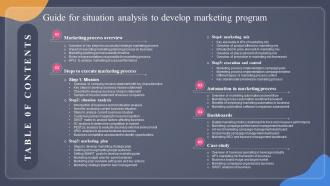 Table Of Content Guide For Situation Analysis To Develop Marketing Program MKT SS V