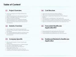 Table of content hire local or outsource development team ppt layout