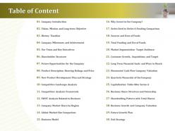 Table of content history timeline ppt powerpoint ideas