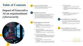 Table Of Content Impact Of Generative AI On Organizational Cybersecurity AI SS V