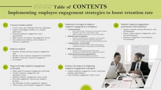 Table Of Content Implementing Employee Engagement Strategies