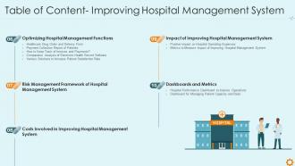 Table of content improving hospital management system