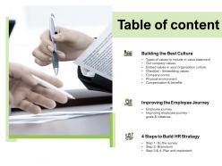 Table of content improving the employee journey ppt powerpoint presentation pictures objects