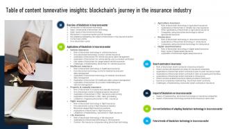 Table Of Content Innovative Insights Blockchains Journey In The Insurance Industry BCT SS V