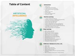 Table Of Content Introduction M628 Ppt Powerpoint Presentation Model Inspiration