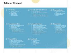Table of content introduction ppt powerpoint presentation infographics graphics