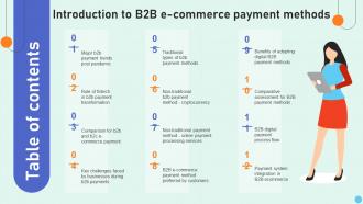 Table Of Content Introduction To B2B E Commerce Payment Methods