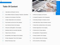 Table of content investment fundraising post ipo market ppt infographics