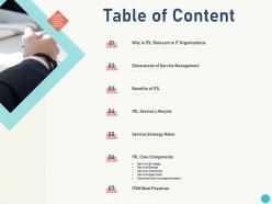 Table of content itil service level management process and implementation ppt powerpoint presentation styles
