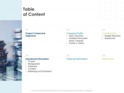 Table of content l1456 ppt powerpoint presentation icon influencers