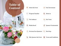 Table of content l1566 ppt powerpoint presentation infographics background image