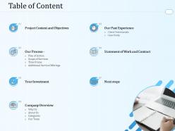 Table of content l1607 ppt powerpoint presentation summary shapes